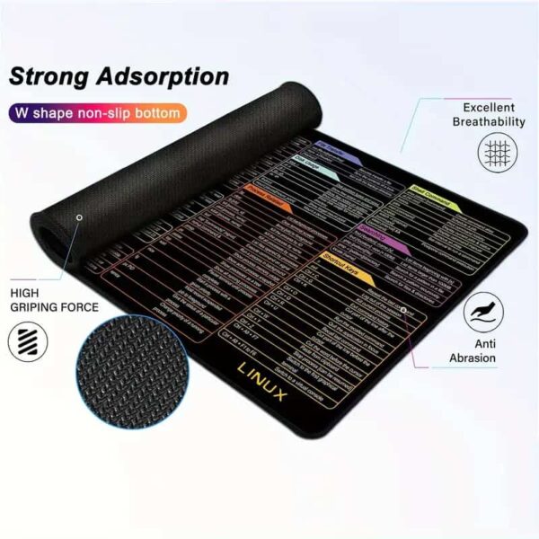 SHORTCUT KEYBOARD MAT (30*80cm) Office Software Shortcuts Pattern, Extended Computer Mouse Pad Desk Mat for Gamer, Office, Home - Image 2